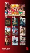Netflix映画ランキング『灼熱のカスカベダンサーズ』2週連続1位、『ザ・ラストハウス』初登場2位