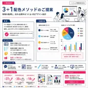 「ガソリン車の未来」を左右する次世代電池の開発最前線