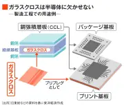 能登半島地震から1年、被災地の復興状況と課題