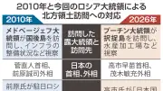 大谷翔平、今季40号本塁打を放ちドジャースが逆転勝ち