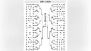 岡山学芸館、３年連続５回目の夏 １６強入り