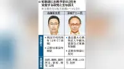 沖縄知事選あす告示、下地氏不出馬表明 自民・オール沖縄の対決構図に