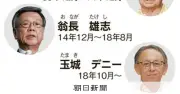 沖縄知事選、9月13日投開票 過去の争点と今回の焦点を解説