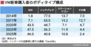 記事のリライトには原文が必要です