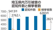 大阪・関西万博の入場者数が1000万人を突破