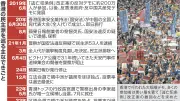 大阪・関西万博の入場券、販売再開へ 前売り券の払い戻し受け付け開始