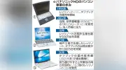パナソニック「レッツノート」30年、軽さと頑丈さで勝負 秋に新製品