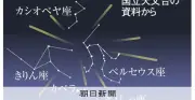 ペルセウス座流星群、12日と13日の2夜が見ごろ 新月で好条件