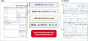 PFU、AI-OCR「DynaEye 給与支払報告書OCR」の新機能を発表、12月提供開始