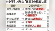 小学校体育「運動遊び」4年生まで拡大へ、ゲーム性で楽しく