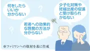 「プレコン」自治体の悩み、勉強会に殺到 少子化対策と誤解も