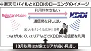 ＫＤＤＩ通信網の利用縮小　楽天、基地局整備急務に