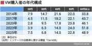 記事のリライトにはソース本文が必要です