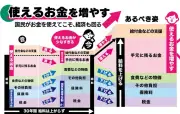 東洋経済オンラインの記事をリライト、SEO対策で検索上位を狙う