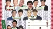 さんま「IMM THEATER 寄席」9月公演に出演、親交深い芸人と予測不能コーナー