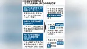 安保有識者会議が重要物資確保で同志国連携を提言