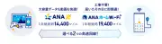 ソフトバンクとANA、ANAのマイルがたまる「光」「ホームWi-Fi」提供開始　1年継続で最大1万9400マイル