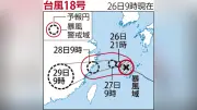 強い台風18号、奄美・沖縄通過 土砂災害に警戒呼びかけ