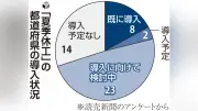 夏季休工、１０都府県が導入・予定 ２３県も検討、猛暑で広がる