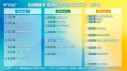 サマソニ2026開幕！東京公演は予定通り開催、配信タイムテーブルも公開