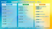 サマソニ開幕、東京公演は予定通り開催 8月14日配信タイムテーブル公開