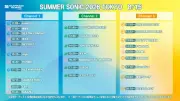 サマソニ2日目、8月15日の配信タイムテーブル公開 HANA、BE:FIRST、羊文学、サカナクションら登場