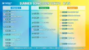 サマソニ2日目配信タイムテーブル発表 HANA、BE:FIRST、サカナクション、中島健人ら登場