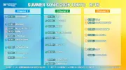 サマソニ最終日8月16日の配信タイムテーブル公開 JAMIROQUAI、LE SSERAFIM、Travis Japanら登場