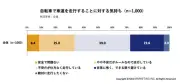 自転車の青切符制度、認知96.3% 一方で車道走行に91.6%が不安 ネオマーケティング調査