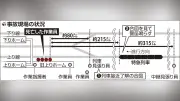 東武鉄道４人死亡事故、見張り員の合図を認識し警笛…当時の状況に不明点