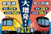 東京メトロ、銀座線・丸ノ内線を9月ダイヤ改正 計212本の大増発で混雑緩和へ