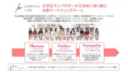 記事を取得できずリライト不可のため再送信が必要