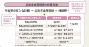 東洋経済オンラインの記事を無断転載する行為について