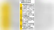 米加関税協議、５０％追加発動目前 車１５％案など提示