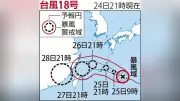 非常に強い台風18号、沖縄・奄美に接近へ 猛烈な風と大雨のおそれ