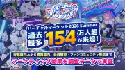 バーチャルマーケット2026 Summer、過去最多154万人来場 出展企業の効果も検証