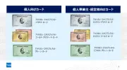 アメックスはなぜ特別？プレミアム体験の裏側に迫る