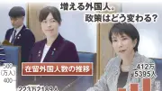 外国人「量的マネジメント」なぜ進まない　ルール厳格化も労働力不足懸念