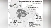 山梨県最低賃金1113円に引き上げへ 61円増、過去2番目の上げ幅