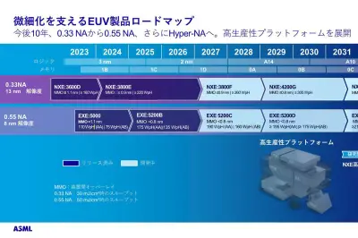 ASMLジャパン設立25周年、売上高は2倍に拡大、人員を700名体制へ