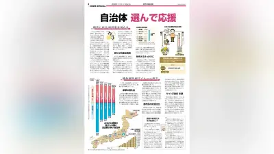 ふるさと納税の意義と課題、中高生の取り組みも紹介 読売中高生新聞10月2日号