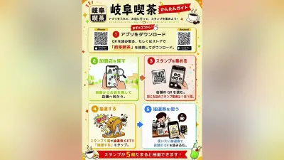 岐阜市の喫茶店53軒をアプリで紹介、スタンプラリー機能も搭載