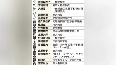 政府、インテリジェンス機能強化の有識者会議設置 28日に初会合