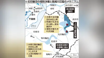 印旛沼堤防2か所決壊、成田市や栄町で大規模浸水 約5平方キロ