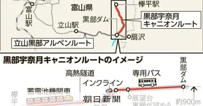 黒部峡谷の秘境ルート、10月2日から観光公開 地底18キロの旅