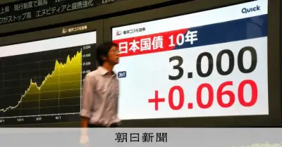 長期金利が約30年ぶりに3.000%突破 上昇の仕組みを解説