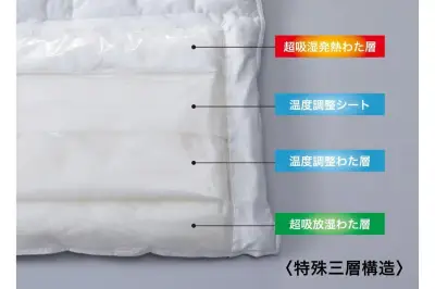 ニトリ、温度と湿度を同時調整する掛け布団を発売 リバーシブル仕様で年間使用可能