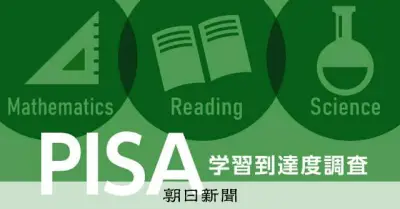 OECD分析、世界的な学力低下で「最大の懸念は読解力」 AI導入にも慎重姿勢