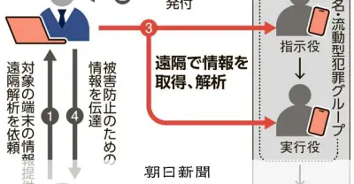 匿流スマホ情報、令状で遠隔取得へ 被害防止に限定 警察庁検討会が提言骨子