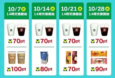 セブン-イレブン、Vポイントで半額相当の引換券を提供する期間限定キャンペーン開始